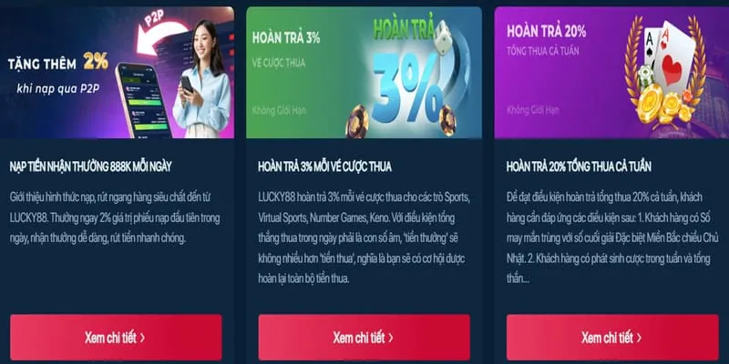 Giao diện trò chơi Nổ Hũ tại Ribbet Chính Thức